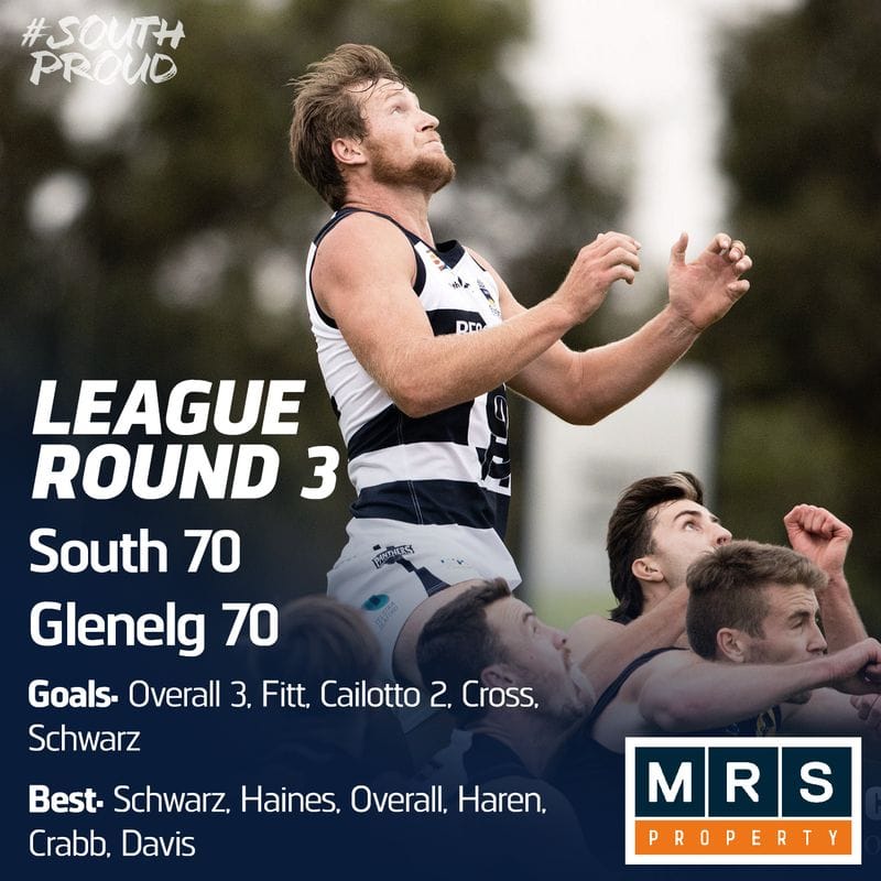 League Match Report: Dramatic draw at the Bay